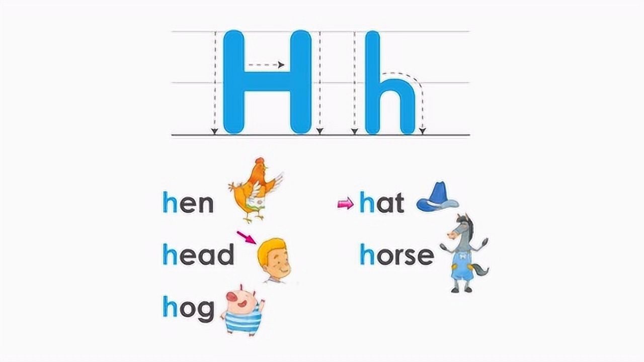 英语自然拼读课程第8讲字母h跟读牛津版