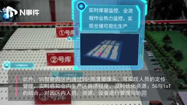 京东双十一前放大招,首个5G智能物流示范园区曝光,有点厉害