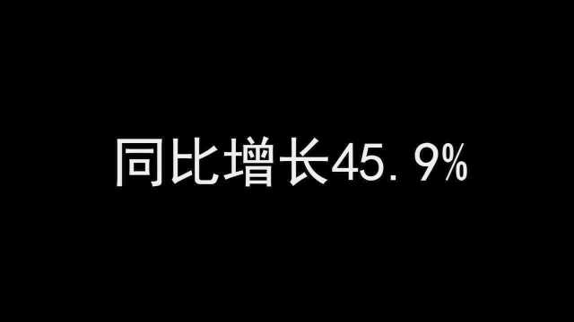 中通快递Q3营收52.66亿元,同比增长24.4%