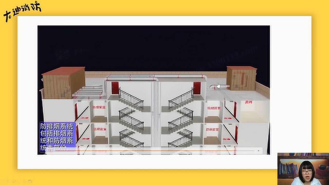 消防工程师防排烟系统动画讲解重点内容需要掌握