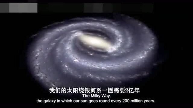 猎奇:几分钟让你认识宇宙中的所有星球 了解宇宙的浩瀚无穷!