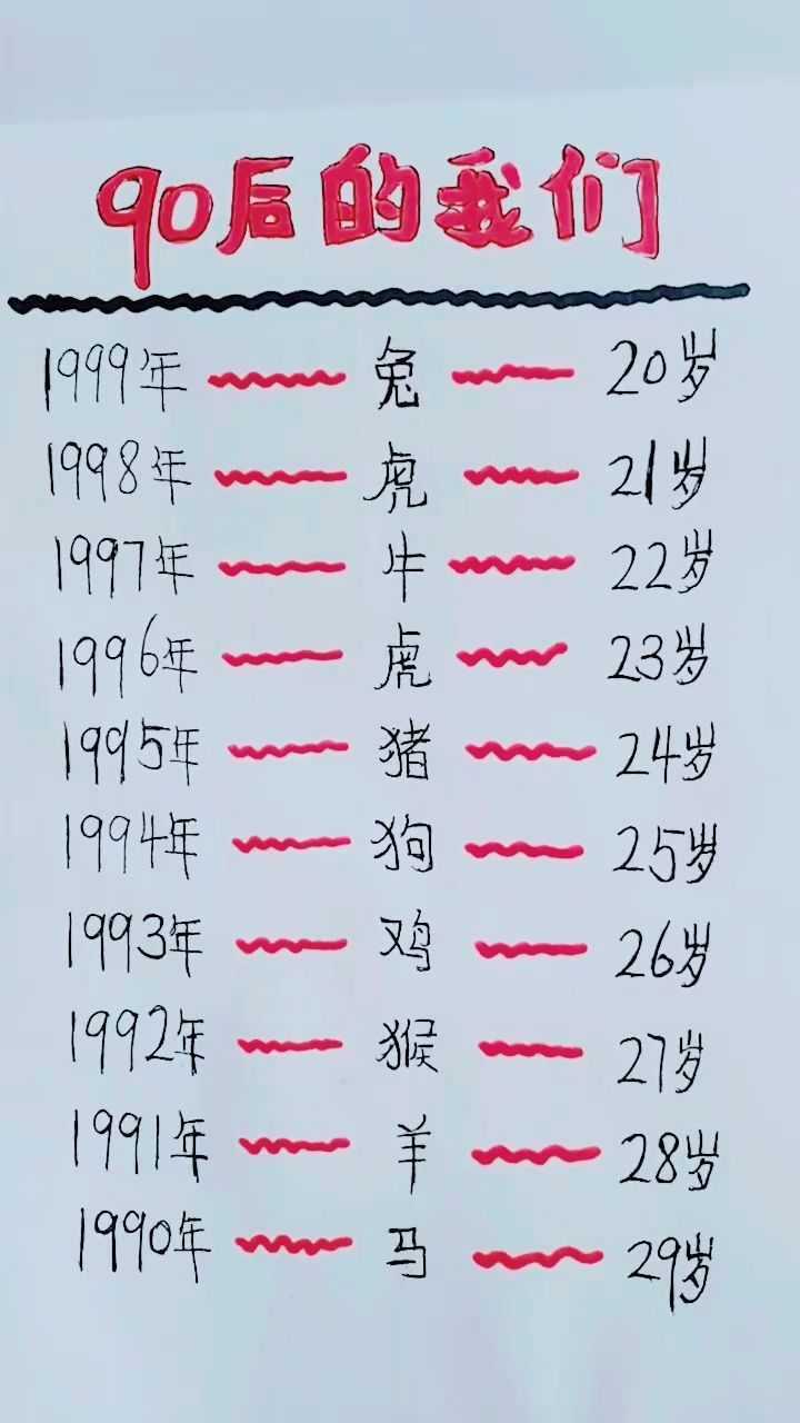 90后的我们!