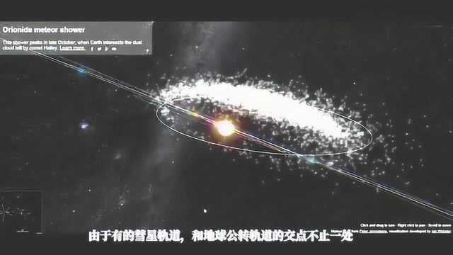 流星雨是什么?它是怎么形成的?流星雨和流星是一回事吗?