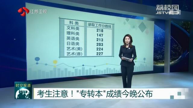 考生注意!“专转本”成绩6月12日晚公布