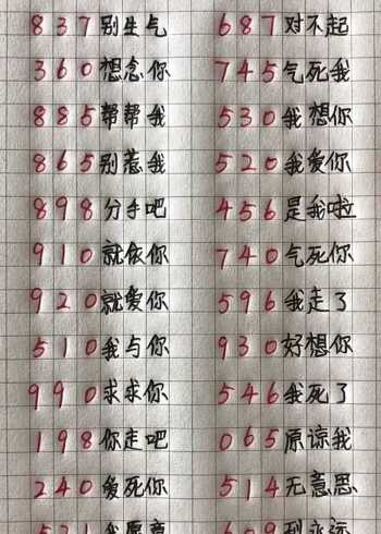 用一个数字表达爱意的数字