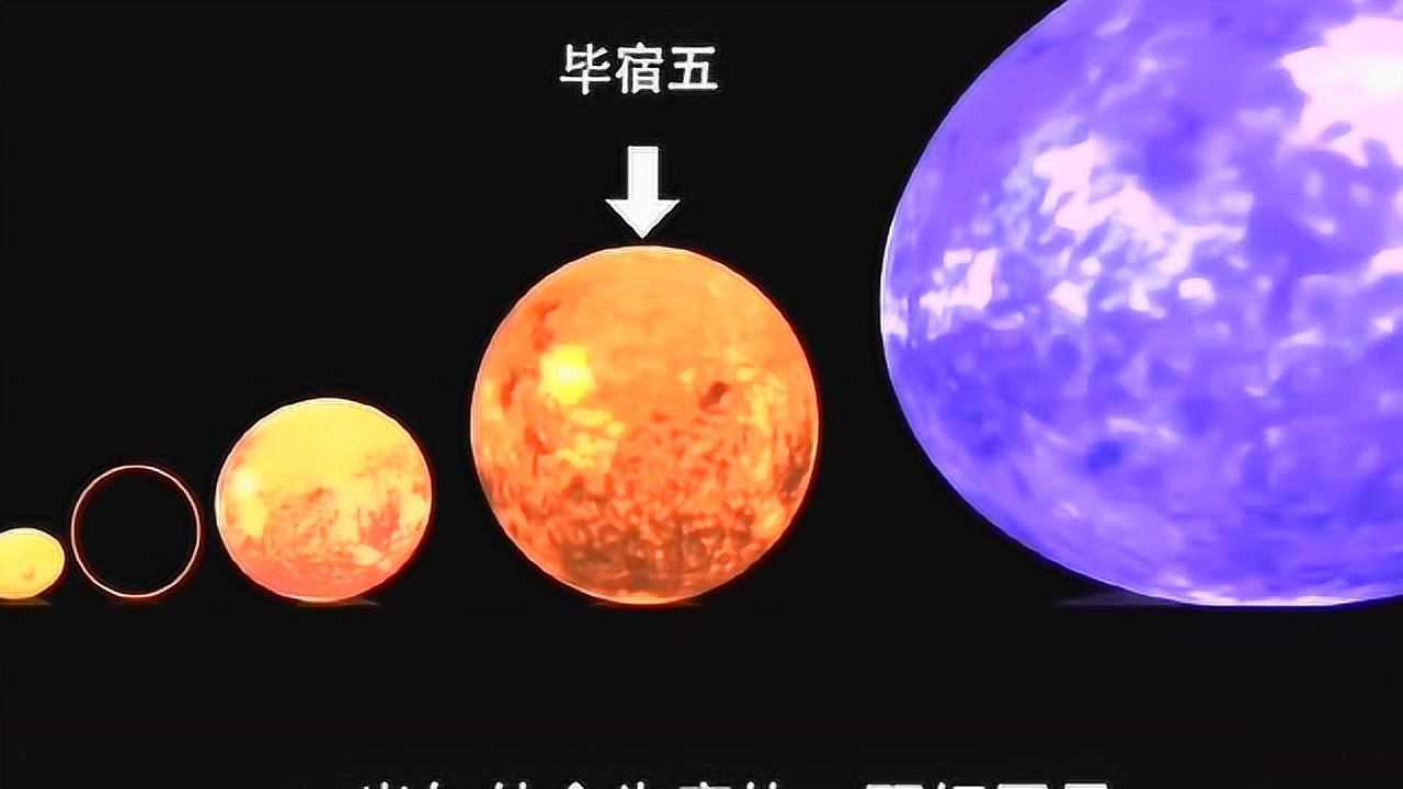 涨知识:宇宙到底有多大,宇宙外面是什么?