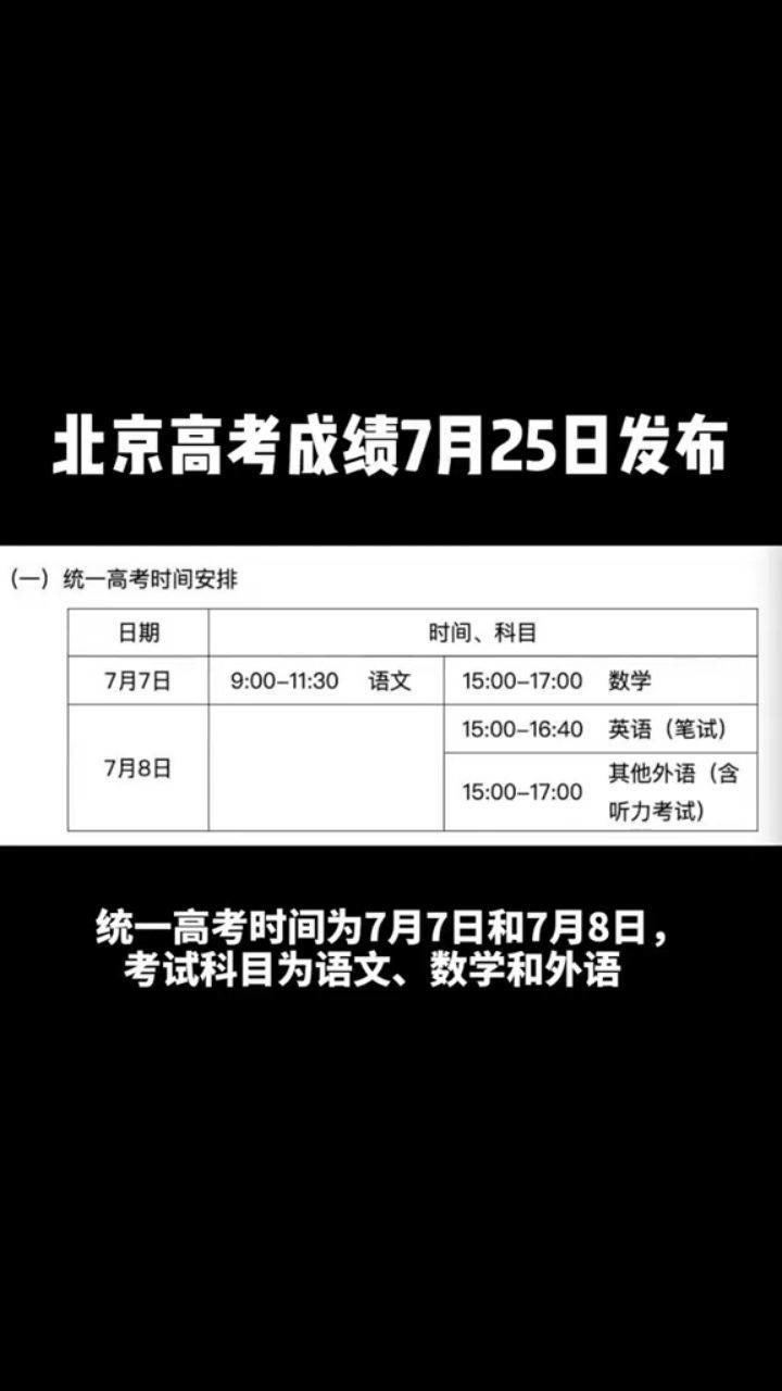 遼寧高考省控線_遼寧省高考2024_遼寧高考省排名怎么查