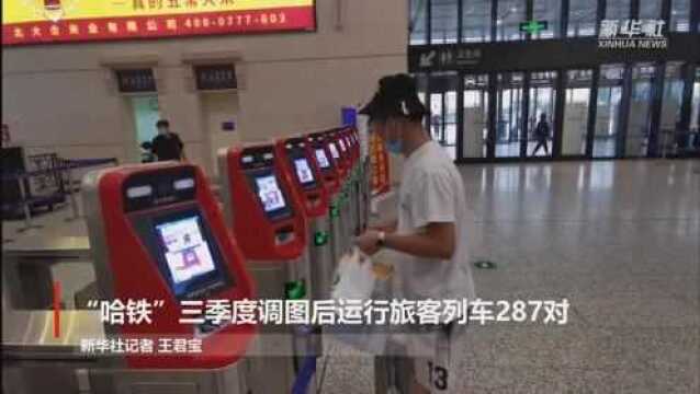 “哈铁”三季度调图后运行旅客列车287对