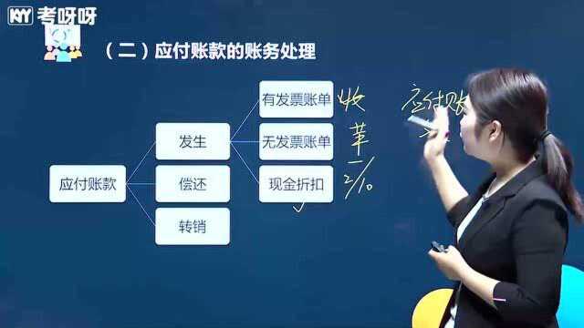 2020初级实务课程第三章第二节应付及预收款项(一)|考呀呀