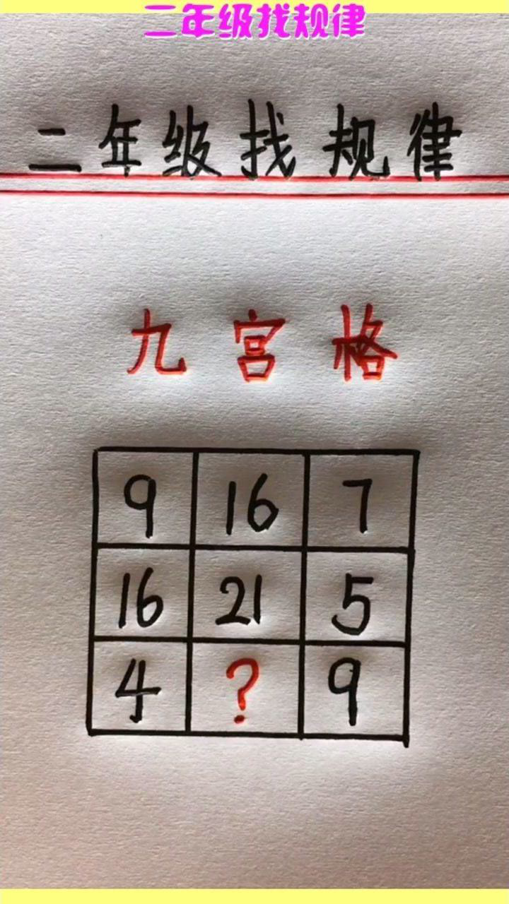 九宫格数字填写规律图片