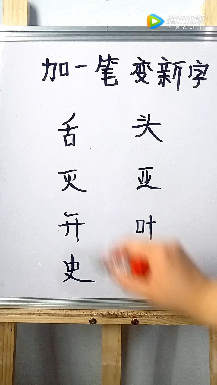 腦袋不夠用了,大神們,玉字加一筆是什麼字?