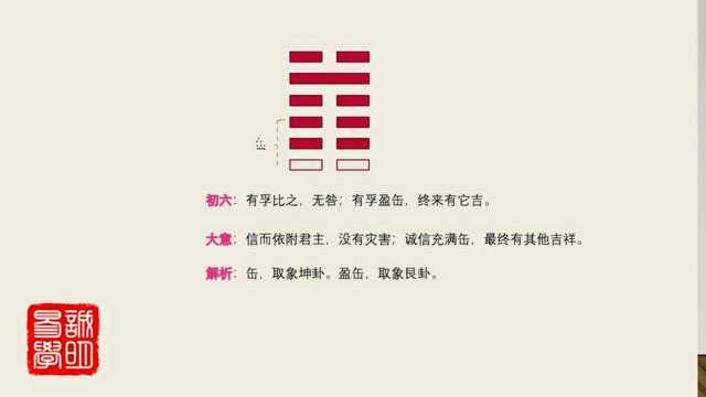 《诚明易学》易经卦爻辞详解——比卦初六:有孚比之,有孚盈缶