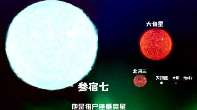 一起探索银河系中,排名前11位的恒星