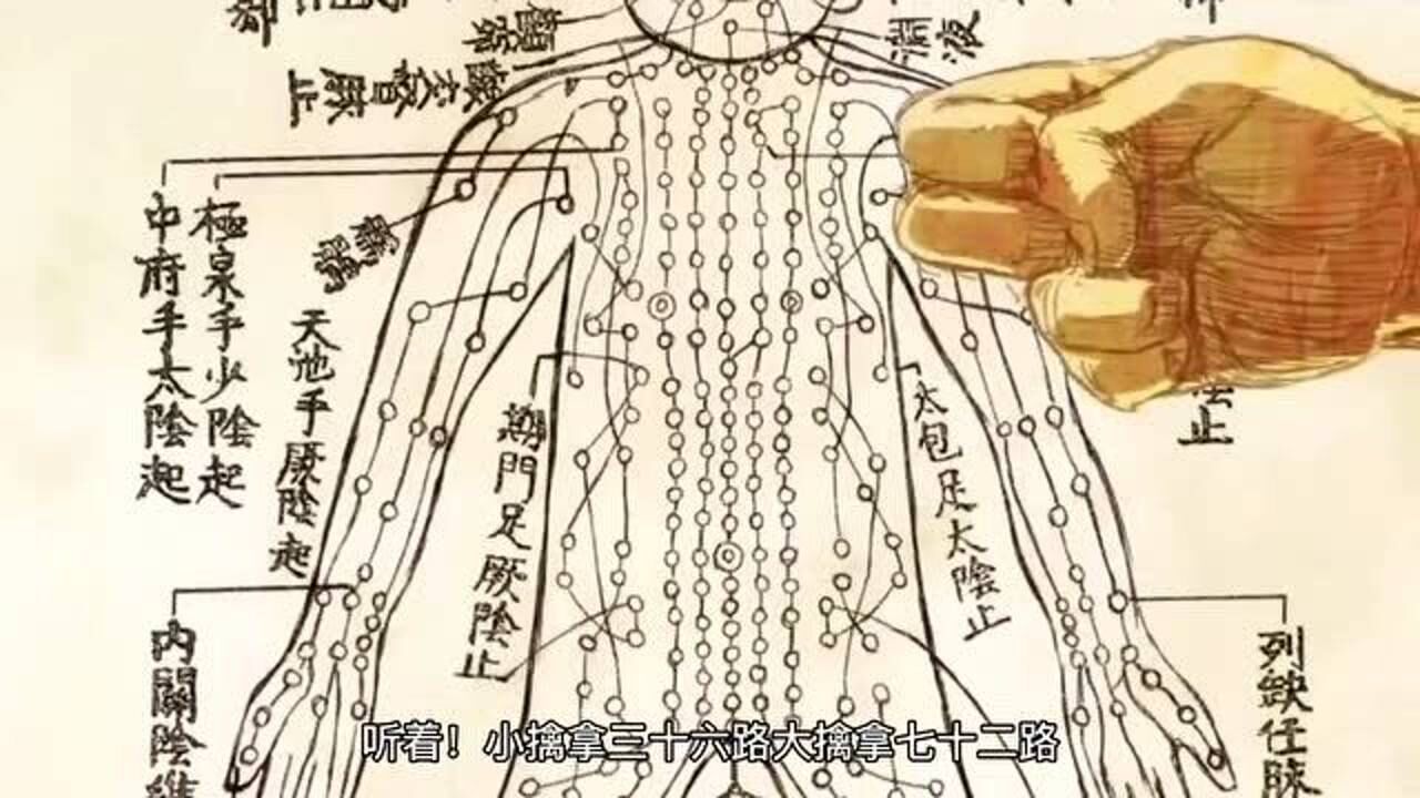 擒拿手分小擒拿36路,大擒拿72路,共分打全身108个穴道!_腾讯视频