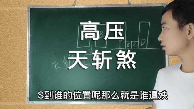 房子风水学,房子装修风水,室内摆设风水,阳宅风水讲座