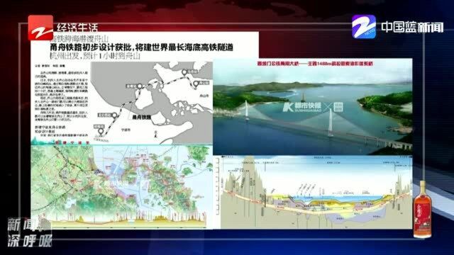 杭州到舟山预计1小时! 浙江将建世界最长海底高铁隧道