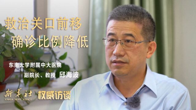 权威访谈|对话邱海波:“救治关口前移 确诊比例降低”