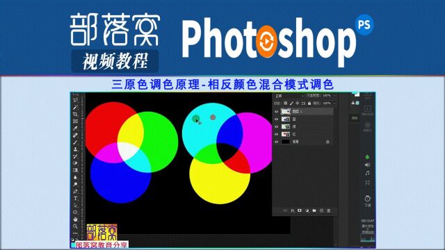 ps三原色调色原理视频:相反颜色混合模式调色