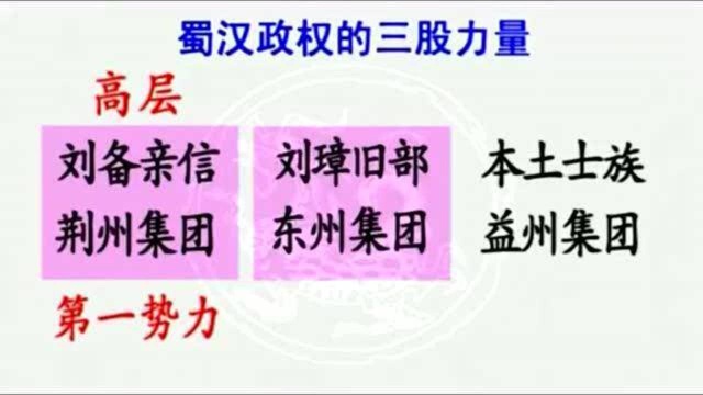 易中天:刘备建国基础不牢, 猇亭兵败地动山摇!!