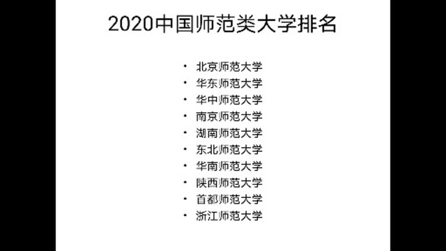 这些大学师范类专业实力很强,就业前景非常好