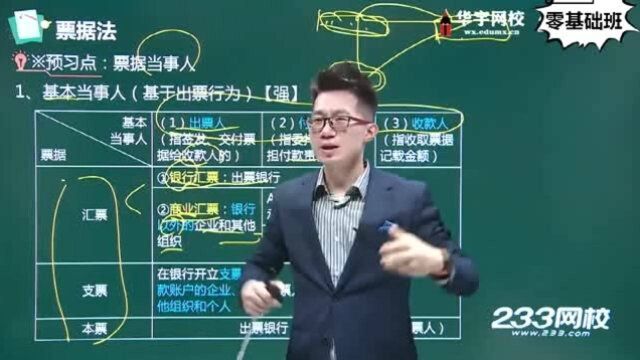 2021初级会计视频网课:票据法,票据基本当事人的概念