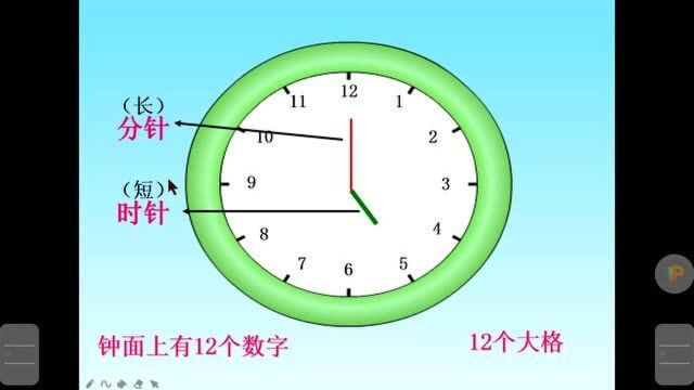 人教版 小学 数学 一年级上册 认识钟表 整时