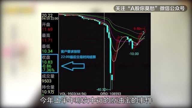 多家银行暂停贵金属开户!金价波动太大了!!