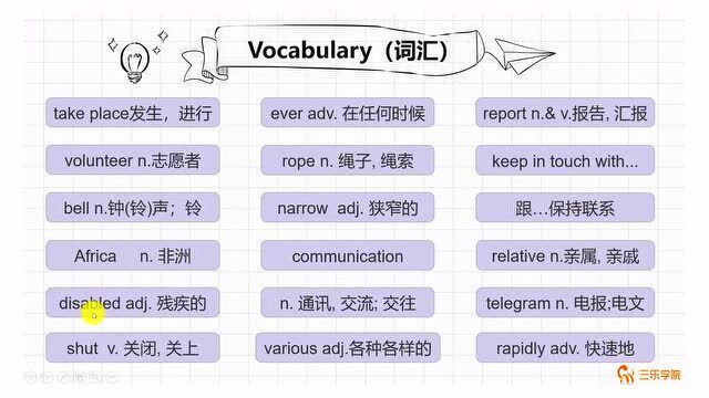 仁爱版初中英语九年级上册同步课堂:现在不在这里