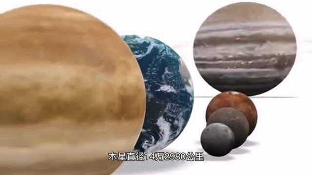 你知道地球到底有多小吗?蓝巨星和红巨星是太阳的1500万倍