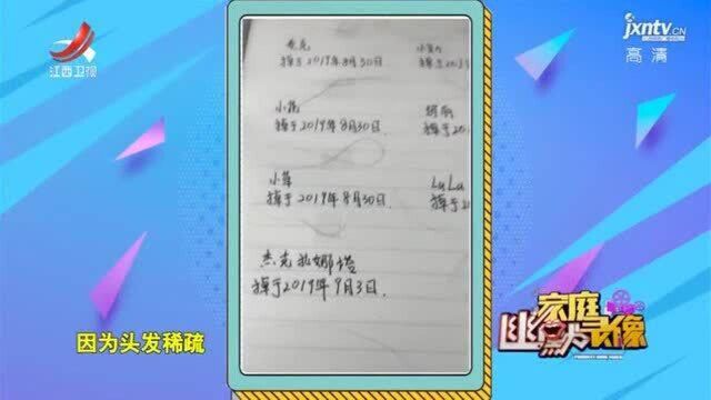 头发掉落,男子把头发搜集起来,并给它们取不同的名字