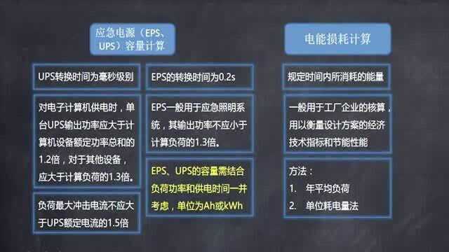 建筑电气施工安装技术32.电气负荷计算概论