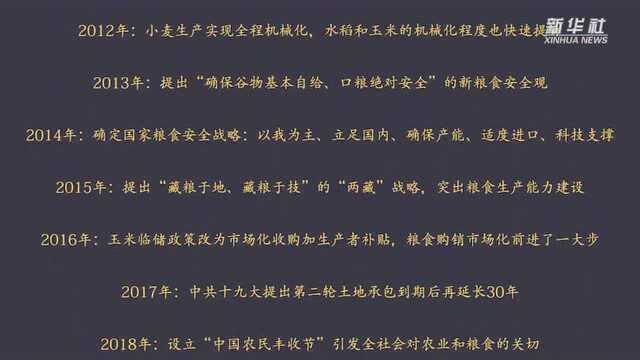 数据说话!粮食17连丰,中国为什么能?