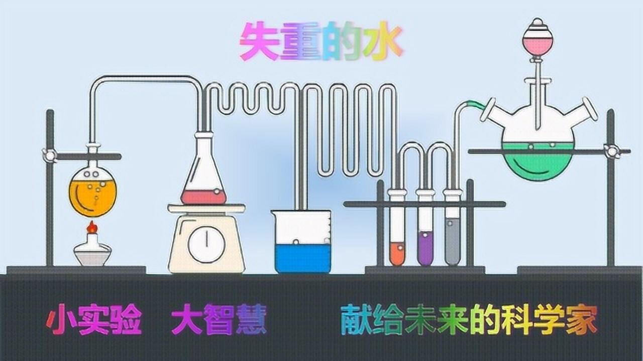 95.失重的水-趣味科学小实验_腾讯视频