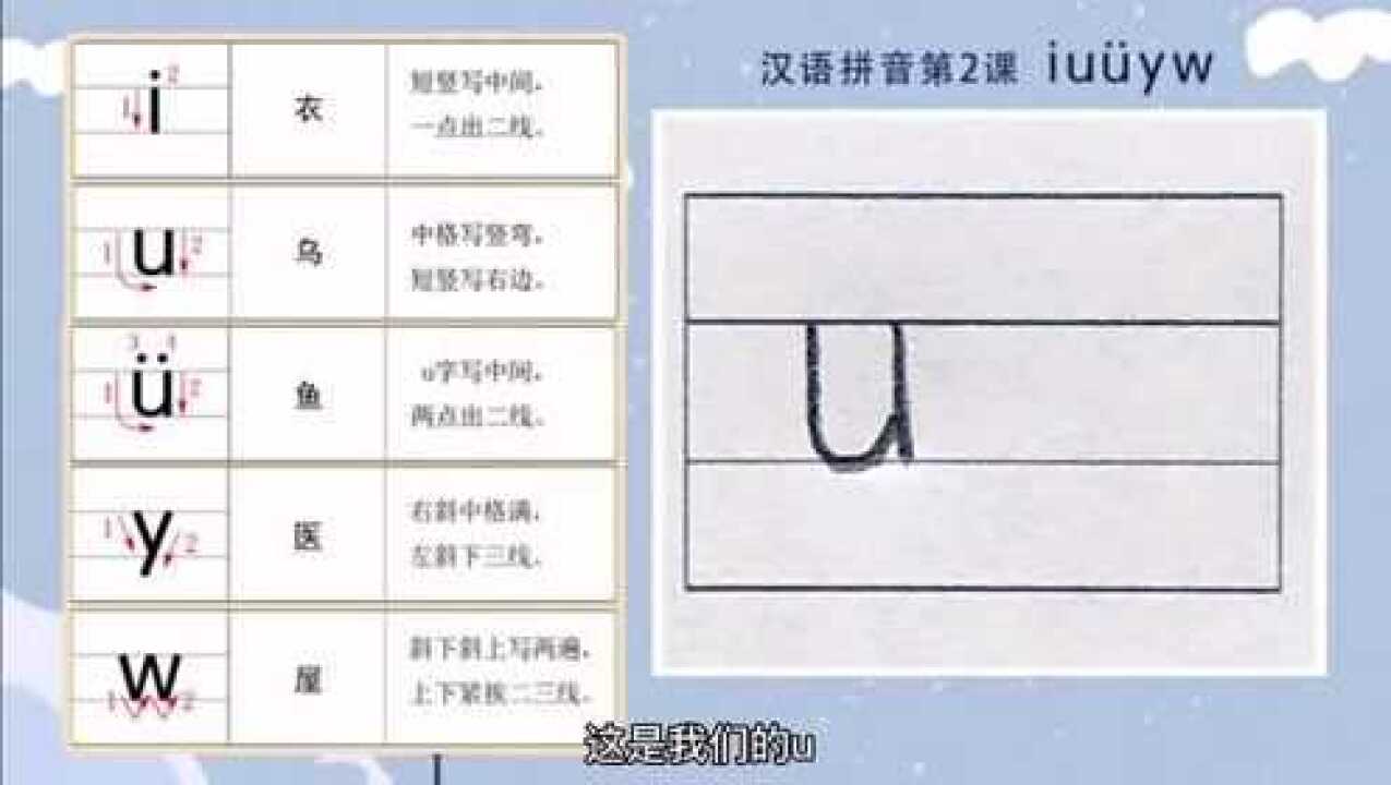 汉语拼音标准写法:单韵母u的写法_腾讯视频