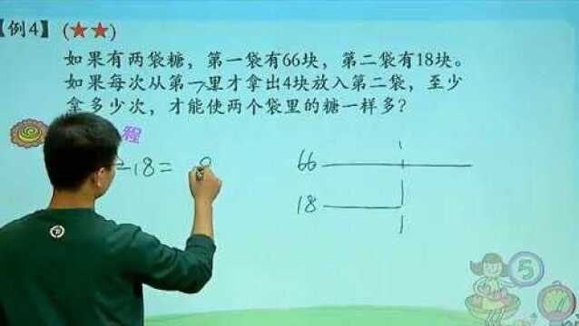 四年级数学,四则运算知识点解析,一节课彻底学会