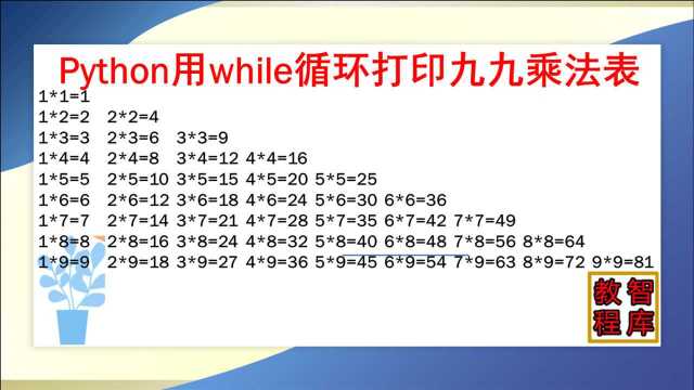 python教程打印九九乘法表while循环嵌套