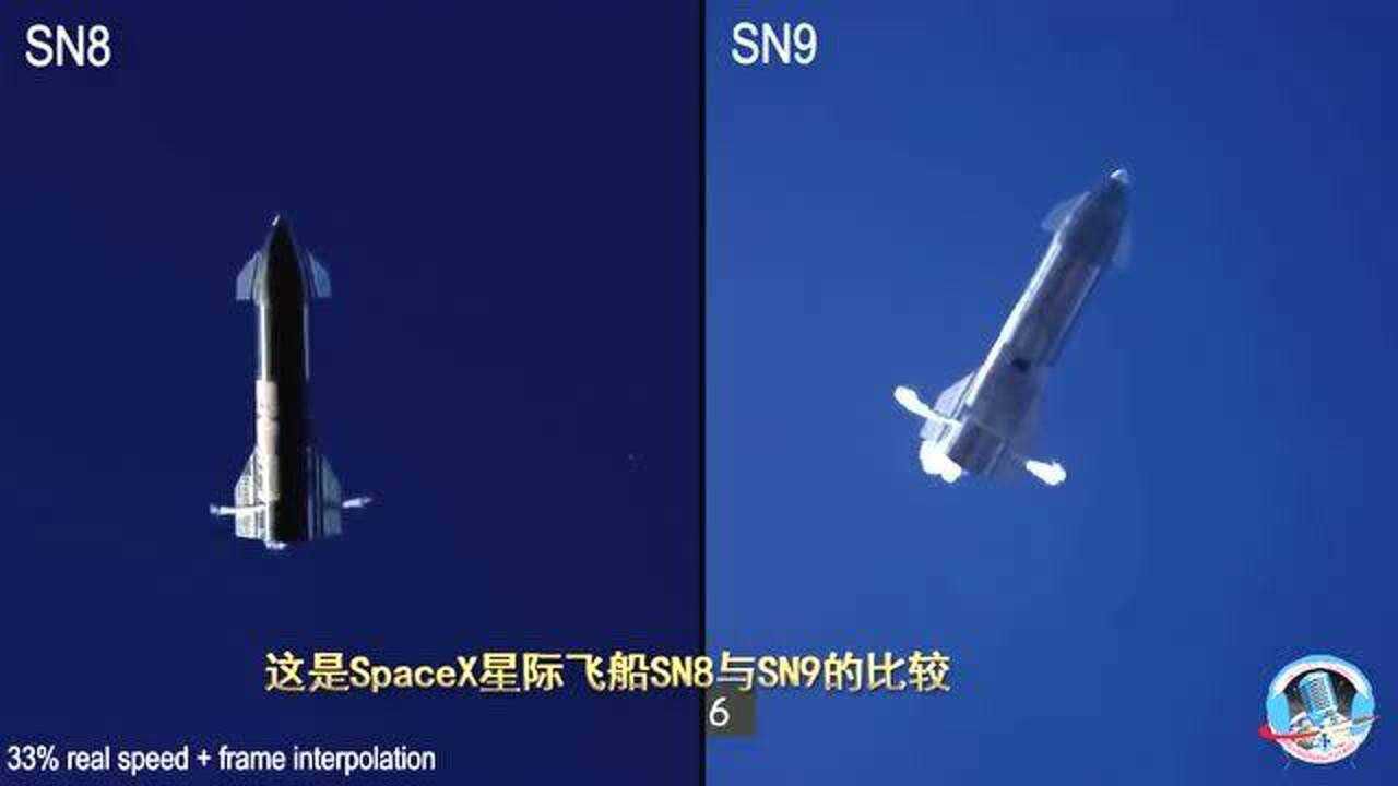 Sn8 Class 这是SpaceX星际飞船SN8与SN9的比较_高清1080P在线观看平台_腾讯视频