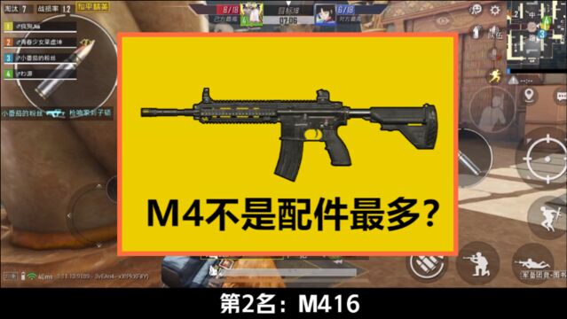 什么武器能装的配件种类最多?M416上榜,第1名能装27种配件