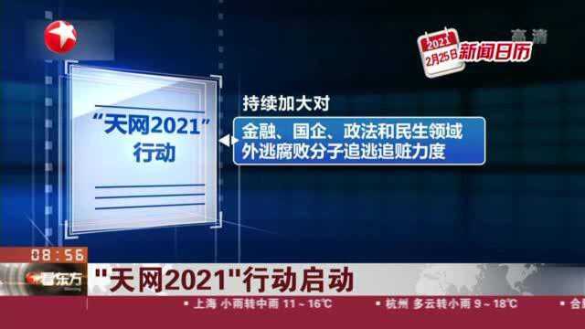 “天网2021”行动启动