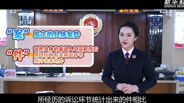 从两高报告“六大关键词”看法治文明新进步