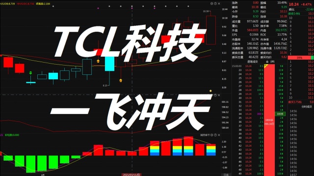 股市:TCL科技今天一飞冲天,你抓住了吗?