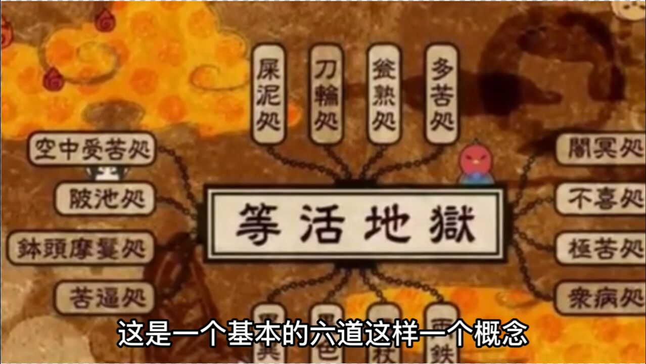 佛教六道是哪六道?为什么“五趣轮回”中没有阿修罗?_腾讯视频}