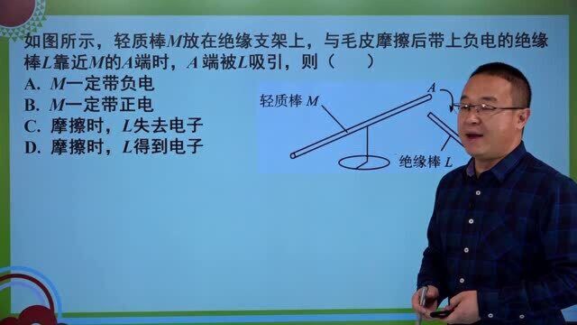 2020年广州中考物理第4题:摩擦起电、电荷将的相互作用