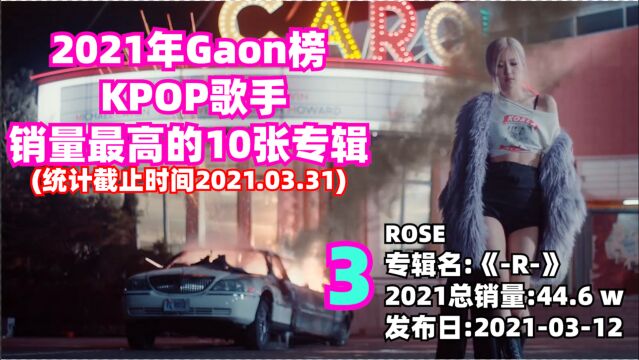 截至3月,2021年kpop歌手,销量最高的10张专辑