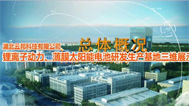 云邦科技锂离子动力和薄膜太阳能电池研发生产基地 总体概况 三维BIM动画漫游展示