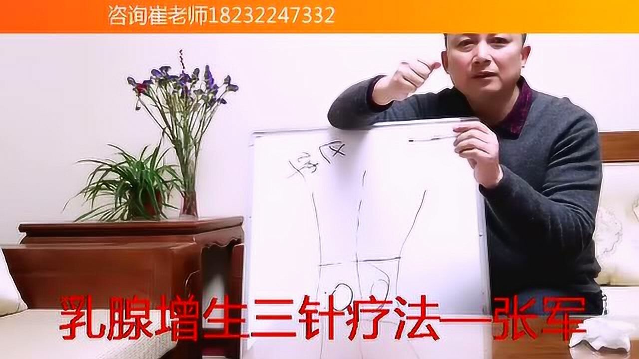 治疗乳腺增生,三针疗法,张军老师详解