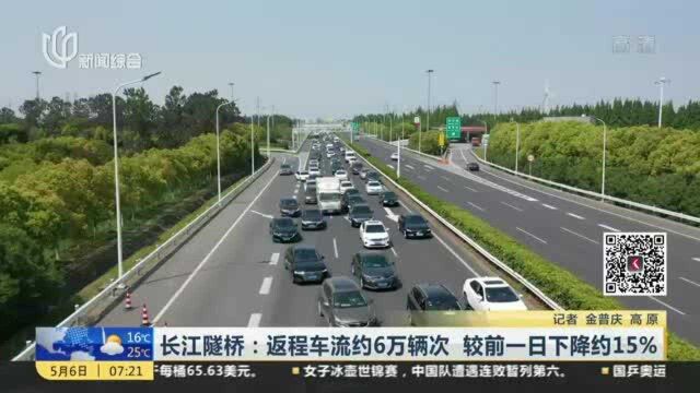 长江隧桥:返程车流约6万辆次 较前一日下降约15%