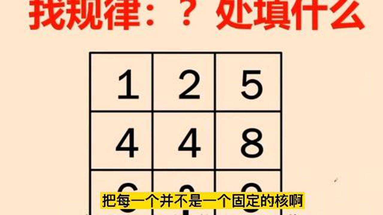 一年級九宮格找規律填數字