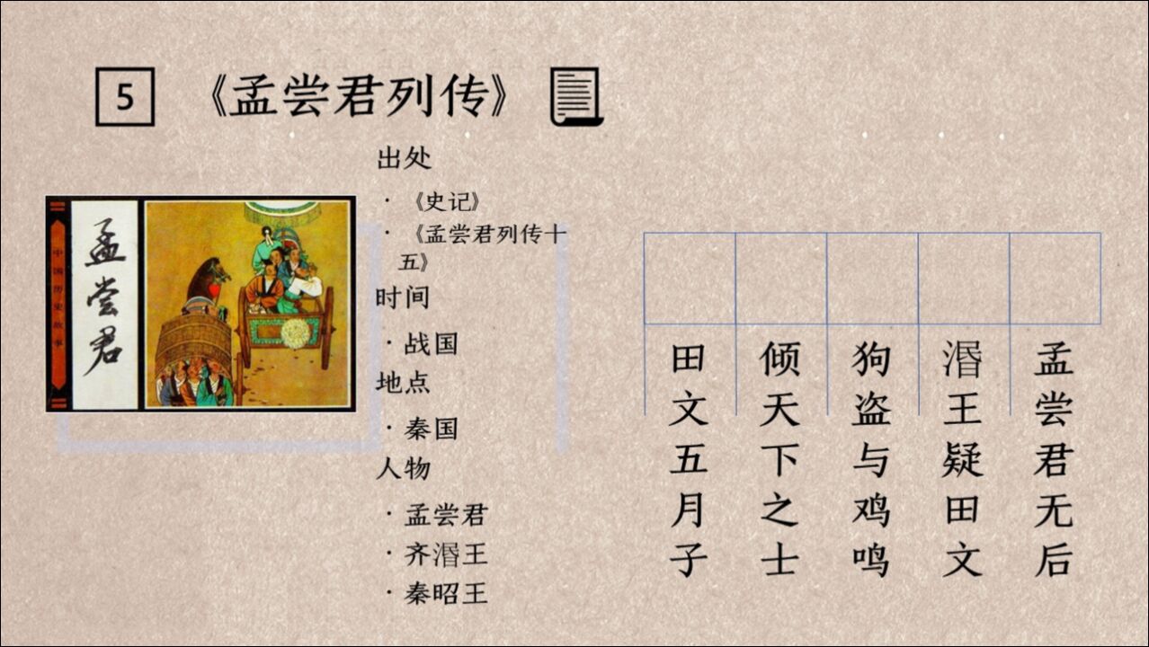 孟尝君列传:好客自喜,名不虚传