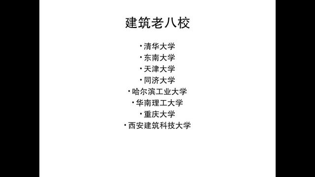 建筑老八校:建筑学专业实力很强,学生就业前景非常好